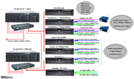 Schema Playout Automation