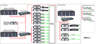 Schema Playout Automation