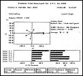 broadcast sony test chart