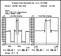 broadcast sony test chart